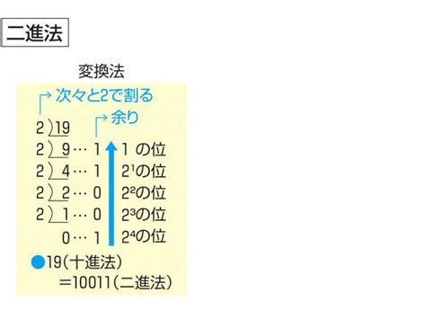 撰書|「選書」の意味や使い方 わかりやすく解説 Weblio辞書